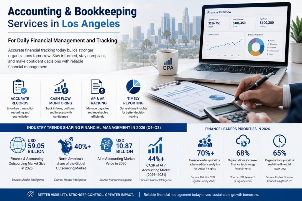 Accounting and book keeping services in Los Angeles